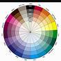 Color Wheel Chart For Hair