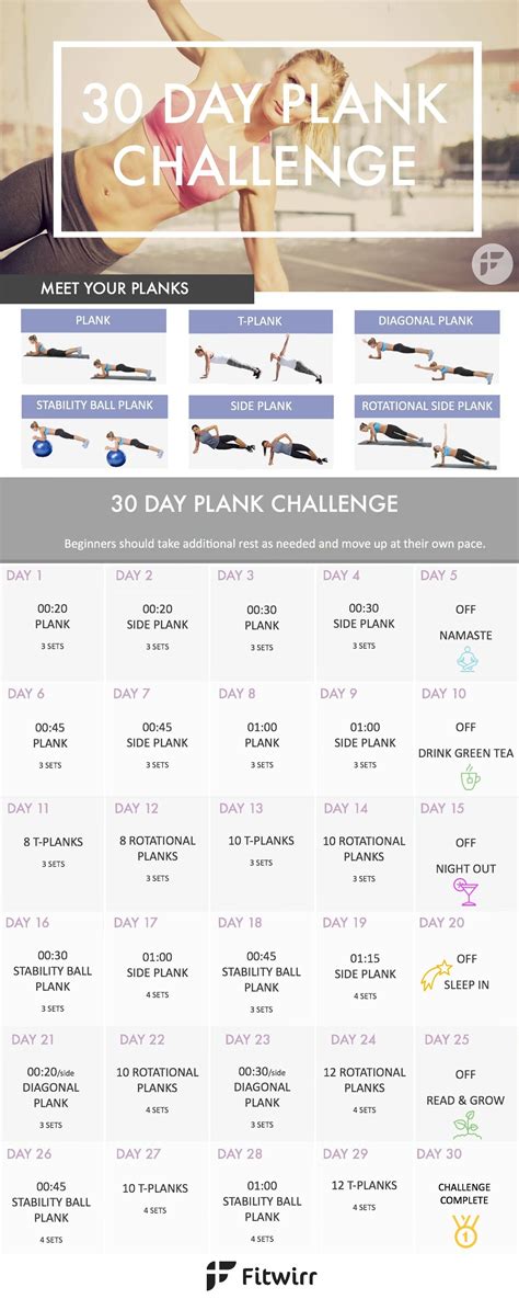 Day Plank Challenge For Beginners Printable