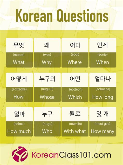 Learn Korean — 🇰🇷 Must Know Beginner Korean Words