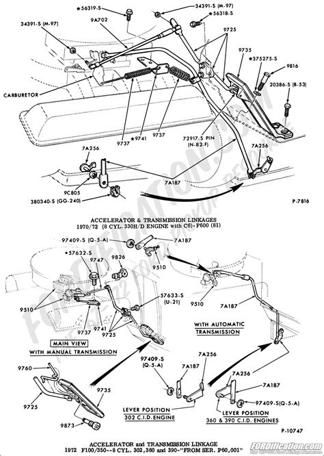 Ellie Wired 1972 Ford F100 Steering Column Wiring Diagram System