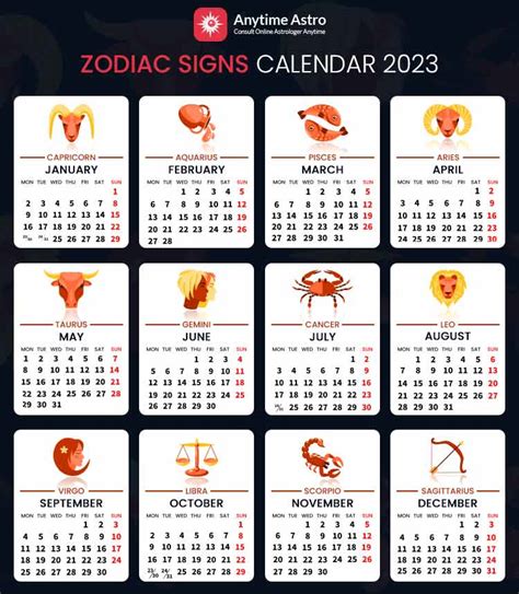 The Zodiac Calendar Dates Month Calendar Printable Reverasite