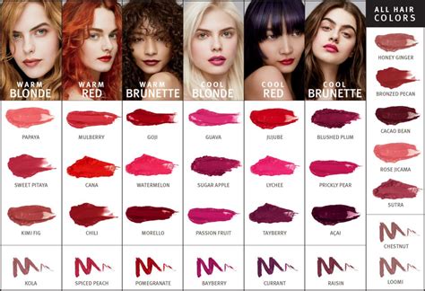 Weihnachten Sinis Ziegenbock Best Lipstick Shades For Warm Skin Tones