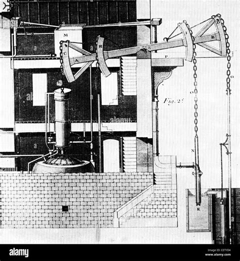 Newcomen Steam Engine Invented By Thomas Newcomen In 1712 Stock Photo