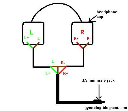 Free wiring diagrams for your car or truck. Gyeo thought about...: how to modify a 2 sided wire headphone to 1 sided wire headphone