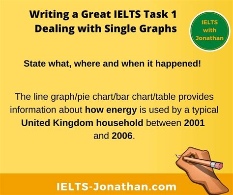 Ielts Task 1 Introduction Writing How To Write A Great Task 1