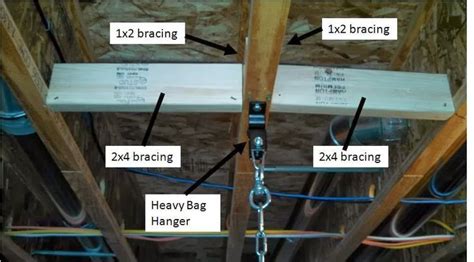 How To Install A Speed Bag At Home Iucn Water