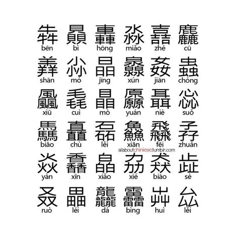 Chinese Character Chinese Language Words Chinese Words Chinese