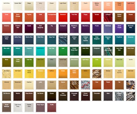 The Process Of Learning Which Colours Suit You Midlifechic