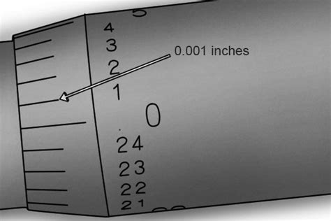 How To Read An Imperial Micrometer
