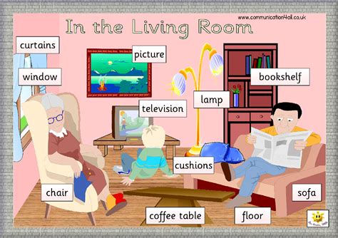 Next to in the corner. ENGLISH KIDS FUN: In the living room