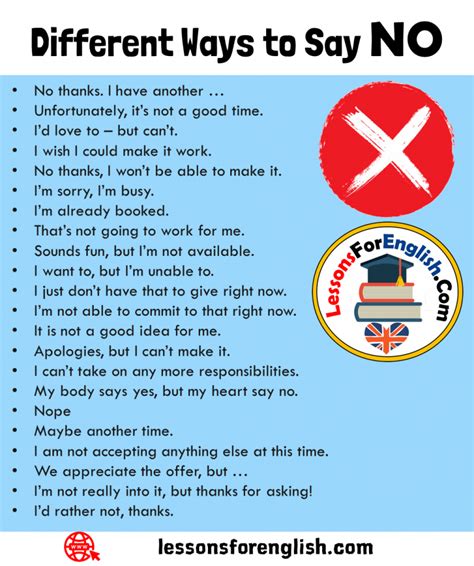 22 Different Ways To Say No In English Lessons For English