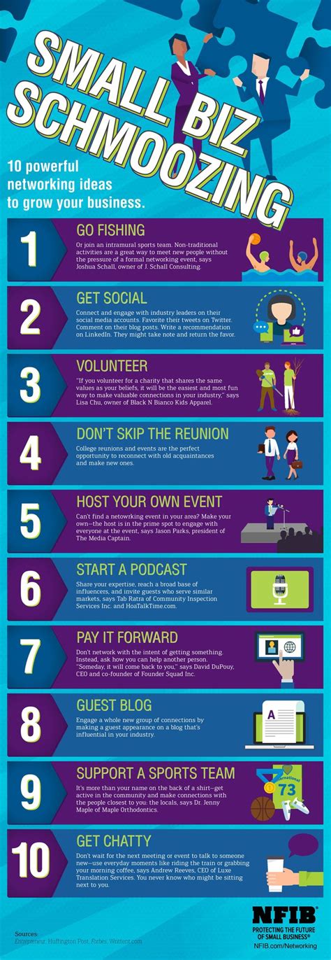 Infographic 10 Powerful Networking Ideas For Small Business Owners