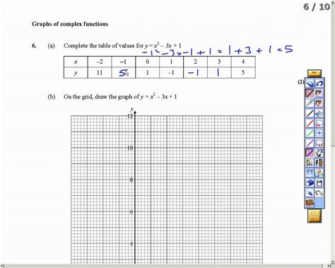 Graphs At Gcse Foundation Quadratics Youtube