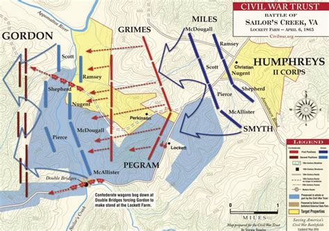 Two days later, following the battle at fishing creek (also known as the battle of catawba ford) sumter arrived in charlotte and joined up with davie's militia. Battle of Sailor's Creek - Lockett Farm, April 6, 1865 ...