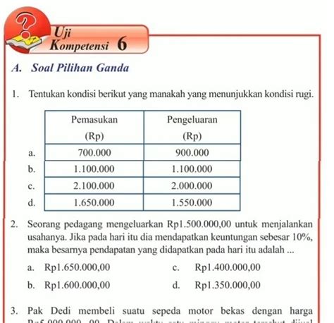 Adapun yang akan saya jelaskan yaitu materi tentang aritmatika sosial dan perbandingan. Contoh Soal Aritmatika Sosial Kelas 7 Smp