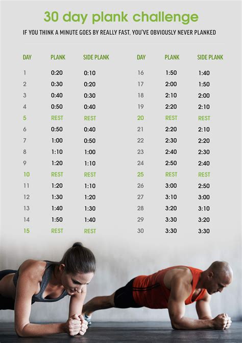 Take The 30 Day Plank Challenge Challenges 30 Day Plank Challenge