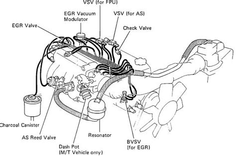 2007 Toyota Sequoia Engine Diagram Fictor Printable