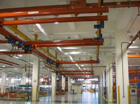 Kbk Overhead Crane Jinrui Machinery