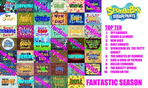 Spongebob Squarepants Season 5 Scorecard By Redspongebob On Deviantart