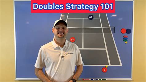 Doubles Tennis Strategy 101 (Where To Aim Every Shot) - YouTube