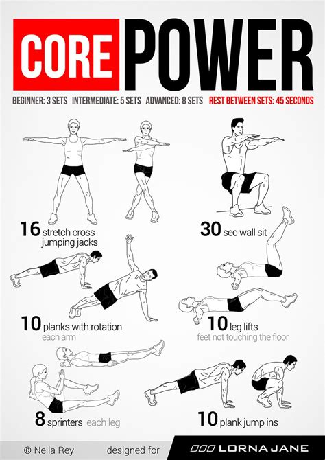 Core Power Workout Total Ab Workout Exercise Core Workout