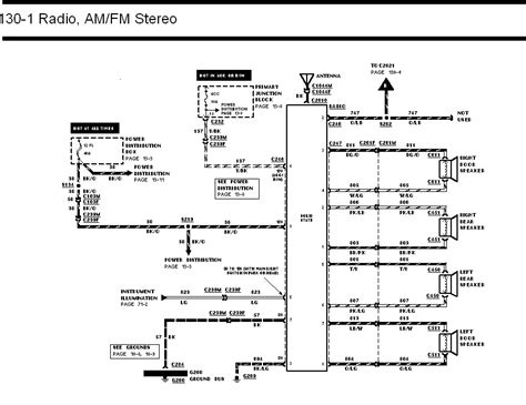 Discovery fleetwood rv wiring diagram. 957 Thunderbird Radio Wiring Diagram / 2000 Honda Odyssey ...