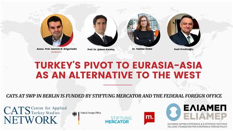 Elimed Webinar Series 1 Eurasian Tendencies Of Turkish Foreign