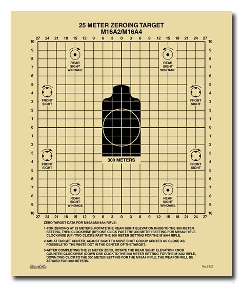 Ar15 25 Yard Zero Target Printable That Are Eloquent