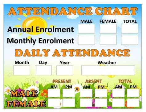 Attendance Chartdocx Classroom Attendance Chart Classroom Rules