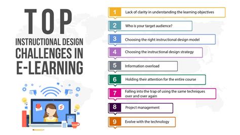 9 Top Instructional Design Challenges In E Learning