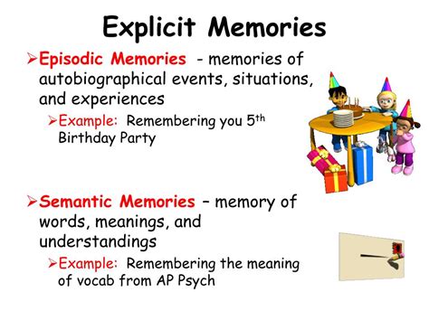 Explicit Memory Gallery