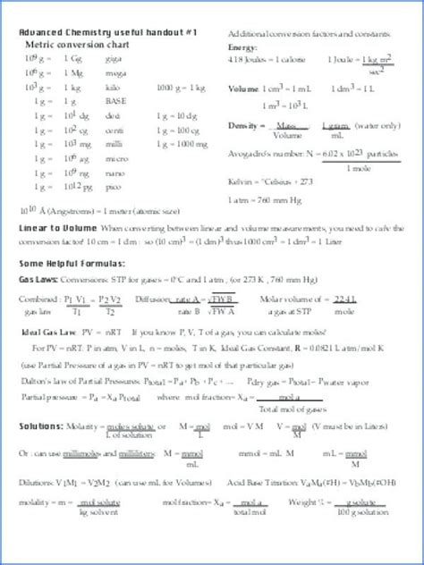 Free pdf worksheets from k5 learning's online reading and math program. Metric Conversion Worksheet One Answer Key