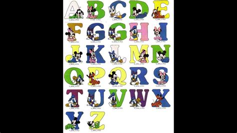 Apprendre Les Alphabets A B C D E F G H I J K L M N O P Q R S T U V W X Y Z Youtube