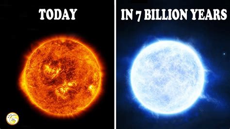 What Will Happen To Our Sun In 7 Billion Years From Now Youtube