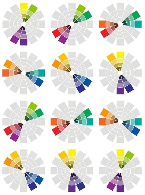 Double Complementary Harmony Color Theory Art Color Theory Color