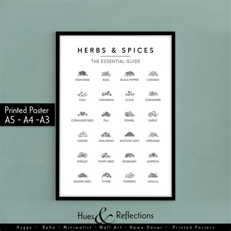 Herbs And Spices Guide Poster Print A4a3a2 Kitchen Herb Etsy Uk