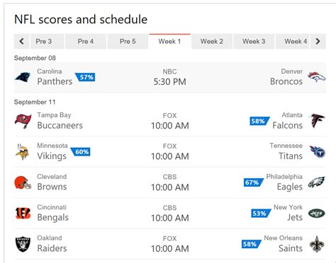 Bing Predicts Microsoft Adds Support For Nfl And Fantasy Football