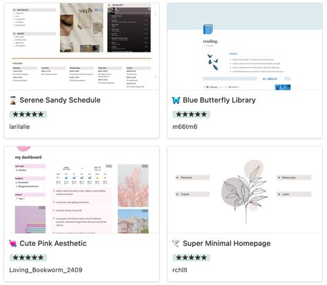 21 Aesthetic Notion Dashboards From The Community — Red Gregory