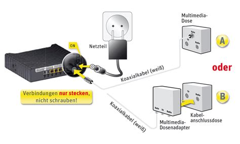 Vodafone kabel deutschland stellt die für den internetanschluss benötigte hardware kostenlos zur verfügung. Retourenschein Kabel Deutschland Drucken : Kabel ...