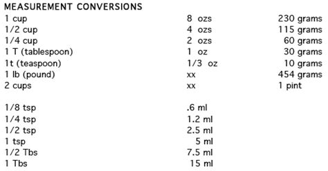Carbohydrates provide 4 calories per gram, protein provides 4 calories per gram, and fat provides 9 calories per gram. American measurments conversion table/Note to Mouse: This ...