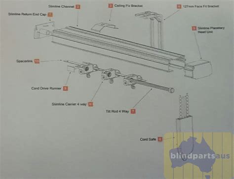 Aaacomponent List For Vertical Blinds Blind Parts Aus Queensland