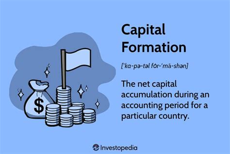 Capital Formation Definition Example And Why Its Important