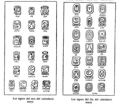 Información Con Imágenes Sobre La Simbología Maya Familia Amor