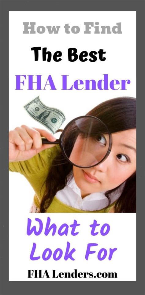 Best Fha Lenders For 2024 Fha Lenders
