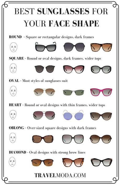 ray ban shop on twitter womens sunglasses face shape glasses for your face shape glasses for