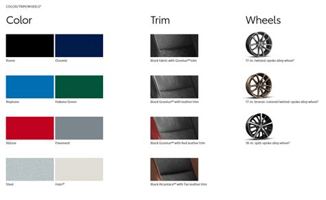 Understanding Toyota Paint Codes And Colors Paint Colors