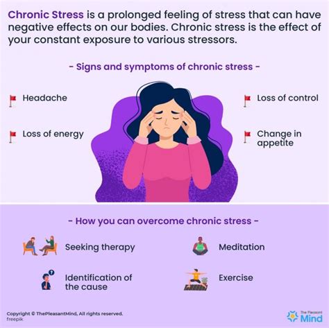 Chronic Stress Causes Types Examples And Treatment