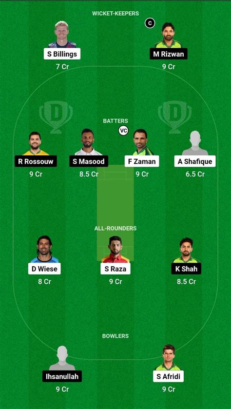 Mul Vs Lah Dream Prediction Today Match Psl Final Dream Team Today Fantasy Cricket Tips