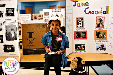 Create A Memorable Elementary Biography Wax Museum In 4 Simple Steps