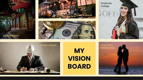 Virtual Vision Board Template